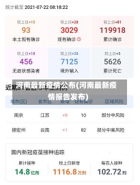 河南最新疫情公布(河南最新疫情报告发布)