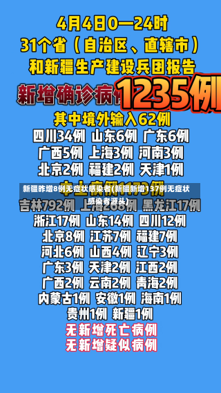 新疆昨增8例无症状感染者(新疆新增137例无症状感染者源头)