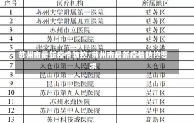 苏州市最新疫情防控/苏州市最新疫情防控要求