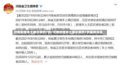 河南新增本土确诊病例7例/河南新增本土确诊病例7例最新消息