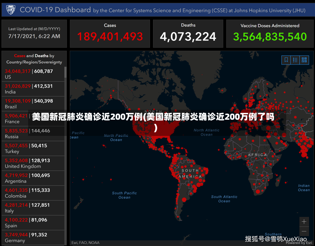 美国新冠肺炎确诊近200万例(美国新冠肺炎确诊近200万例了吗)