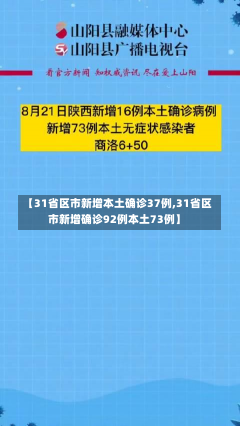 【31省区市新增本土确诊37例,31省区市新增确诊92例本土73例】