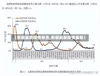 【新疆最新疫情报告,新疆最新疫情最新】