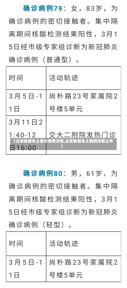 【北京新增本土确诊病例详情,北京新增本土病例详情公布】