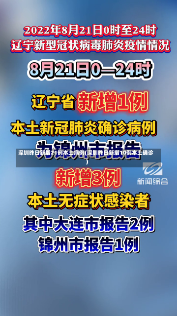 深圳昨日新增21例本土病例(深圳昨日新增10例本土确诊)