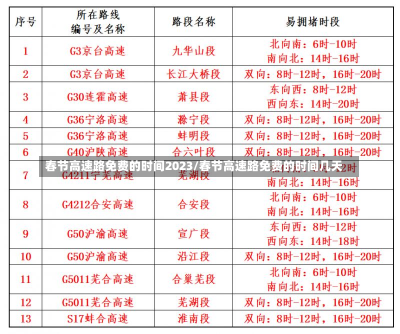 春节高速路免费的时间2023/春节高速路免费的时间几天