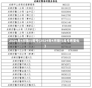 2024年4月限行尾号(2024年4月限行尾号有变化)