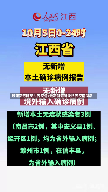 最新新冠肺炎世界疫情/最新新冠肺炎世界疫情消息