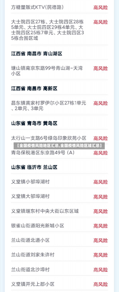 【全国疫情风险地区汇总,全国疫情风险区域汇总】