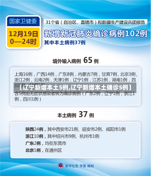 【辽宁新增本土5例,辽宁新增本土确诊5例】