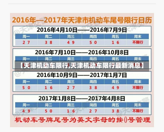 【天津机动车限行,天津机动车限行最新消息】