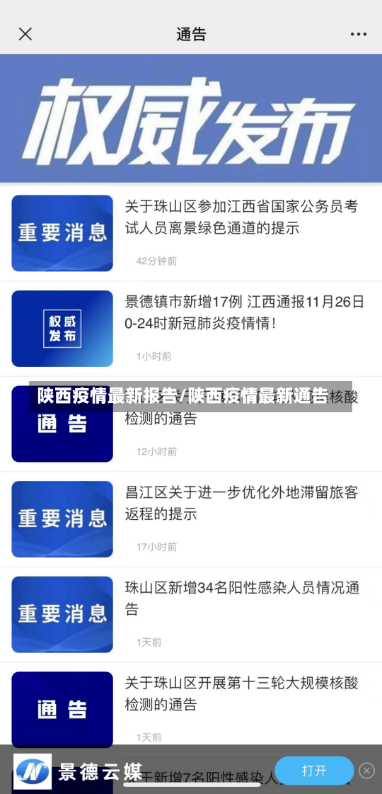 陕西疫情最新报告/陕西疫情最新通告