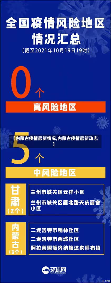 【内蒙古疫情最新情况,内蒙古疫情最新动态】