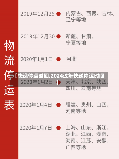 【快递停运时间,2024过年快递停运时间】