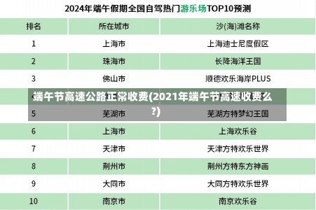 端午节高速公路正常收费(2021年端午节高速收费么?)