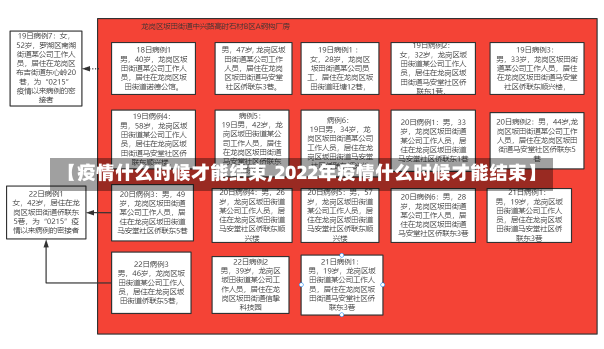 【疫情什么时候才能结束,2022年疫情什么时候才能结束】