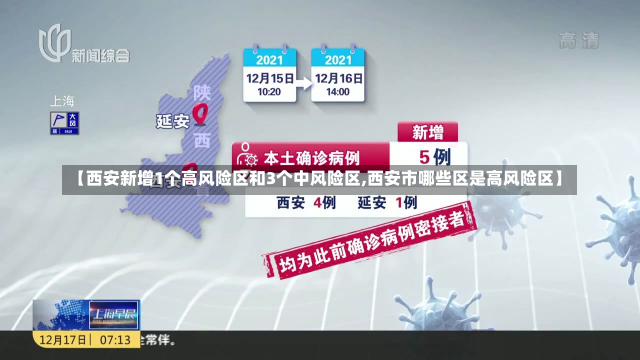 【西安新增1个高风险区和3个中风险区,西安市哪些区是高风险区】