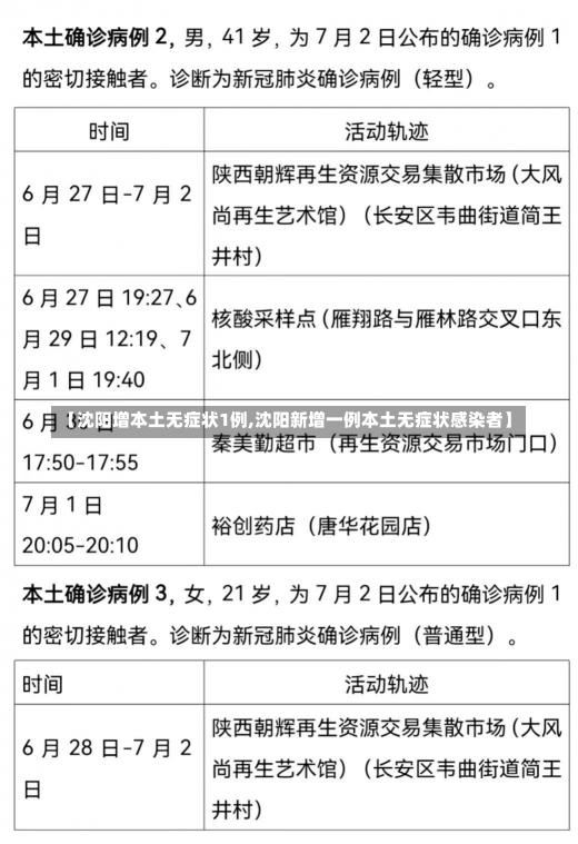 【沈阳增本土无症状1例,沈阳新增一例本土无症状感染者】