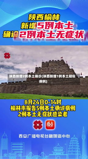 陕西新增2例本土确诊(陕西新增1例本土疑似病例)