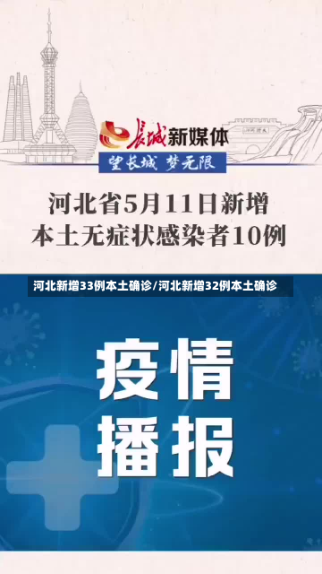河北新增33例本土确诊/河北新增32例本土确诊