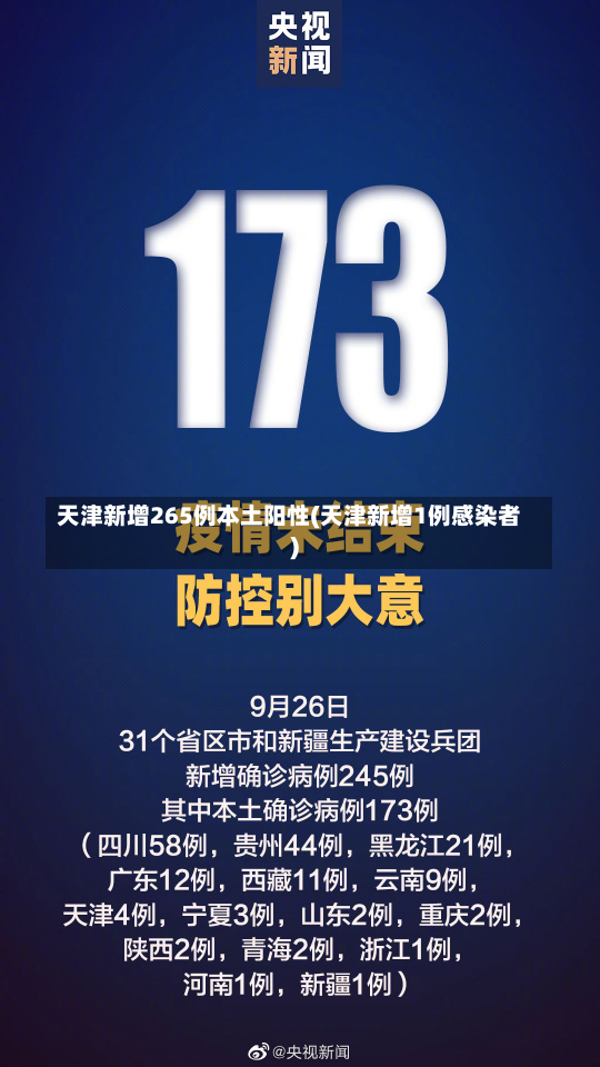 天津新增265例本土阳性(天津新增1例感染者)