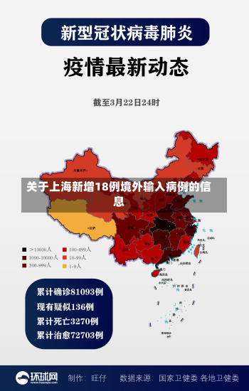 关于上海新增18例境外输入病例的信息