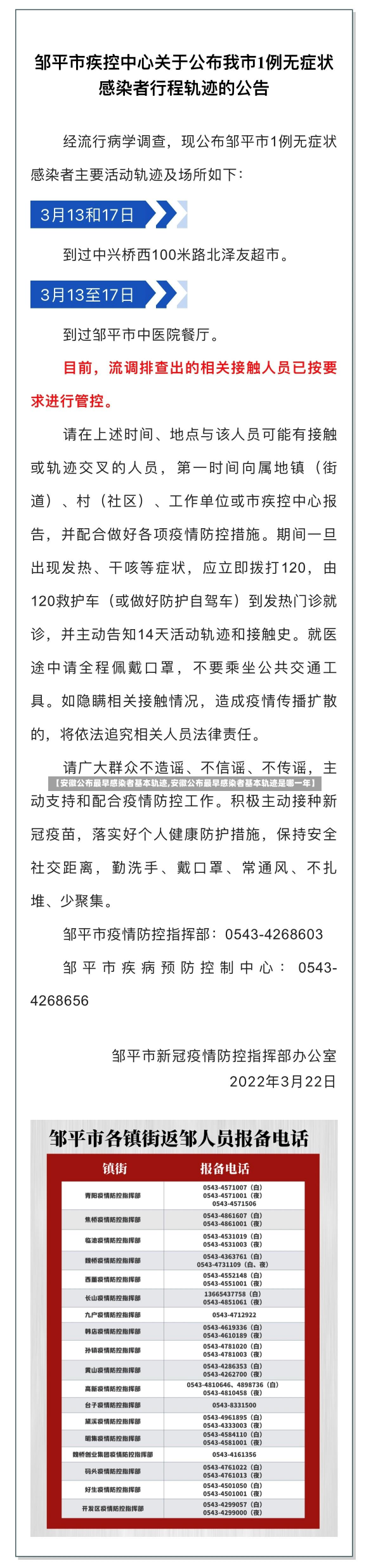 【安徽公布最早感染者基本轨迹,安徽公布最早感染者基本轨迹是哪一年】