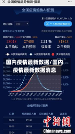 国内疫情最新数据/国内疫情最新数据消息