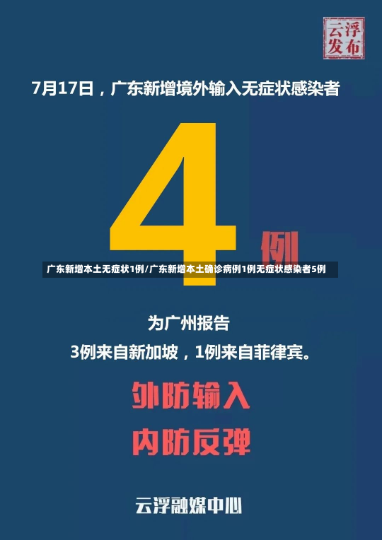 广东新增本土无症状1例/广东新增本土确诊病例1例无症状感染者5例