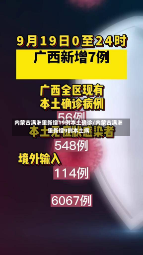 内蒙古满洲里新增19例本土确诊/内蒙古满洲里新增9例本土病