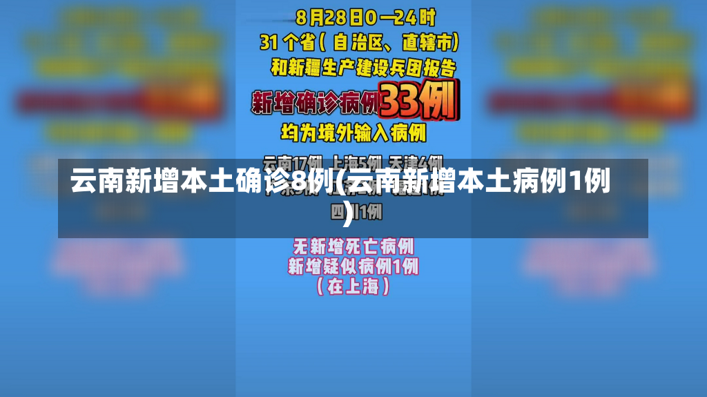 云南新增本土确诊8例(云南新增本土病例1例)