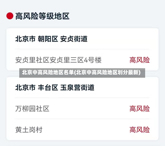 北京中高风险地区名单(北京中高风险地区划分最新)