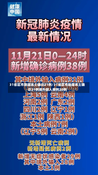 31省区市新增本土确诊21例/31省区市新增本土确诊21例境外输入病例20例