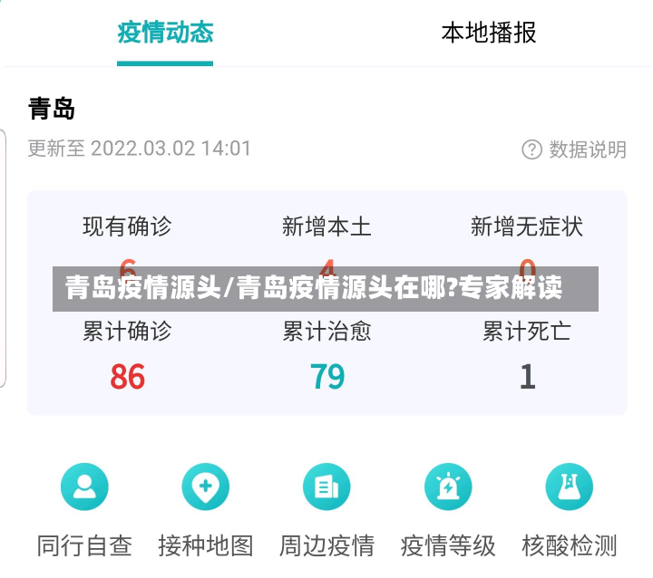 青岛疫情源头/青岛疫情源头在哪?专家解读