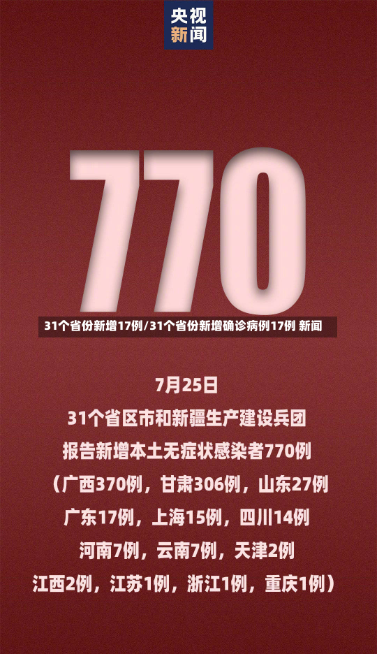 31个省份新增17例/31个省份新增确诊病例17例 新闻