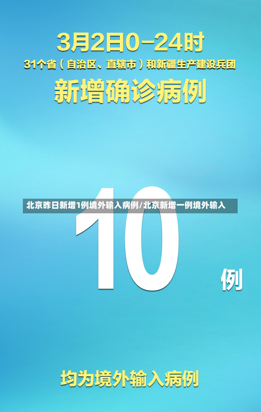 北京昨日新增1例境外输入病例/北京新增一例境外输入