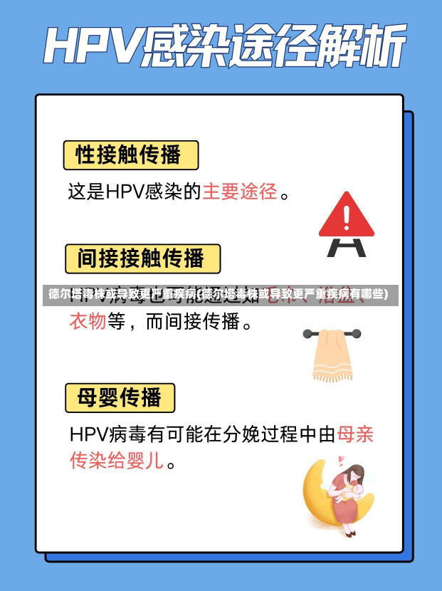 德尔塔毒株或导致更严重疾病(德尔塔毒株或导致更严重疾病有哪些)