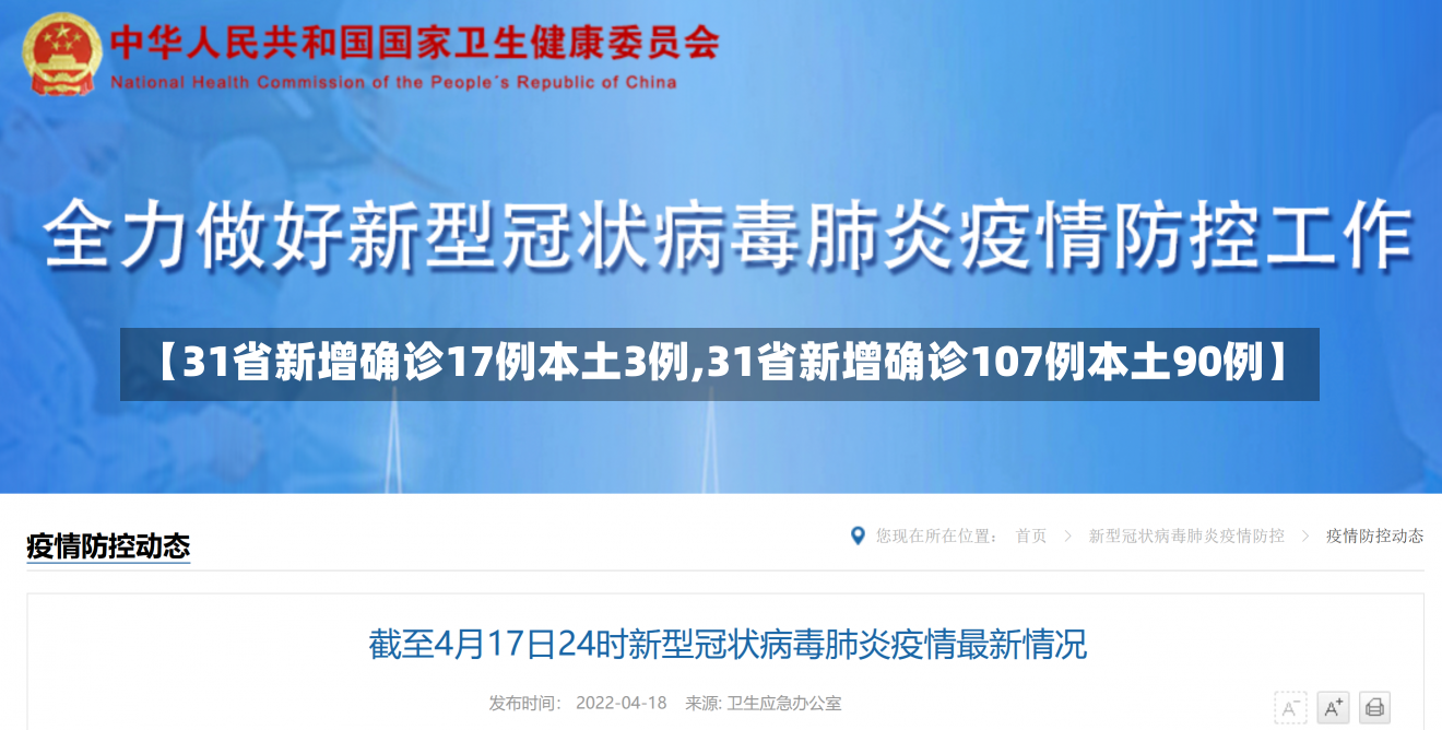 【31省新增确诊17例本土3例,31省新增确诊107例本土90例】