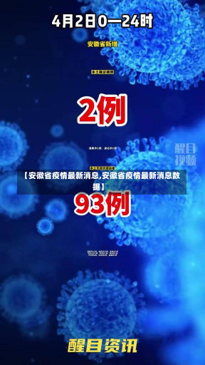 【安徽省疫情最新消息,安徽省疫情最新消息数据】