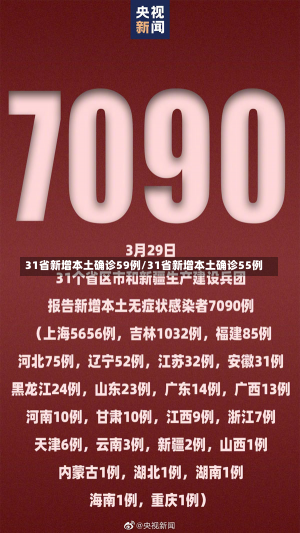 31省新增本土确诊59例/31省新增本土确诊55例