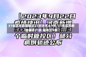 31省区市新增确诊21例含本土9例/31省区市新增确诊21例 含本土9例