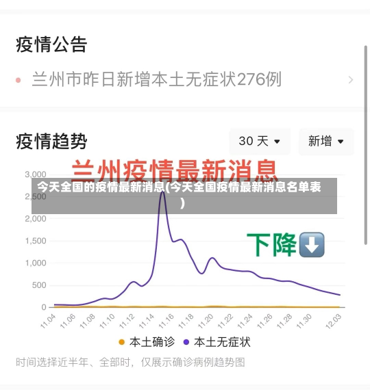 今天全国的疫情最新消息(今天全国疫情最新消息名单表)