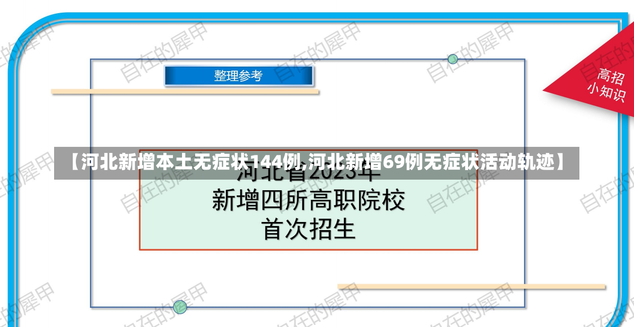 【河北新增本土无症状144例,河北新增69例无症状活动轨迹】