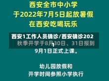 西安1工作人员确诊/西安确诊2021