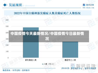 中国疫情今天最新情况/中国疫情今日最新情况