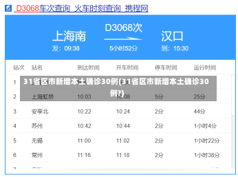 31省区市新增本土确诊30例(31省区市新增本土确诊30例?)