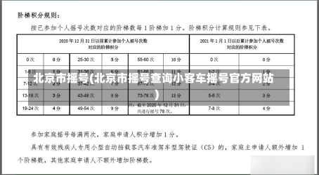 北京市摇号(北京市摇号查询小客车摇号官方网站)