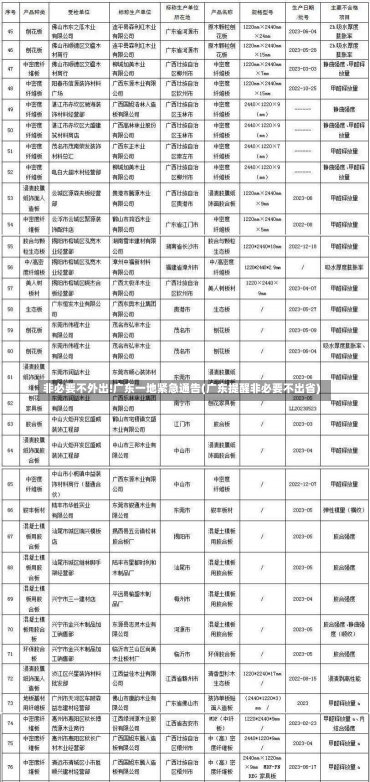 非必要不外出!广东一地紧急通告(广东提醒非必要不出省)