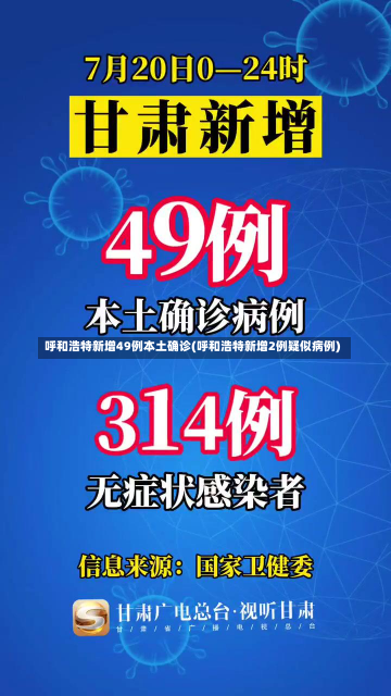 呼和浩特新增49例本土确诊(呼和浩特新增2例疑似病例)