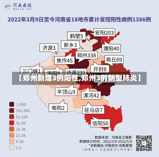 【郑州新增3例阳性,郑州3例新型肺炎】